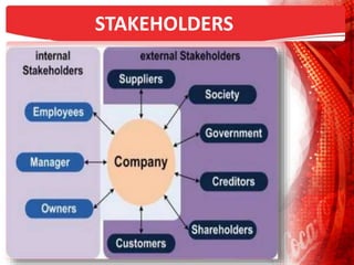 STAKEHOLDERS
 