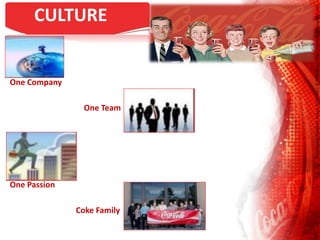 CULTURE
One Company
One Team
One Passion
Coke Family
 