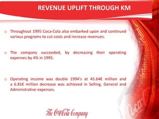 REVENUE UPLIFT THROUGH KM
o Throughout 1995 Coca-Cola also embarked upon and continued
various programs to cut costs and increase revenues.
o The company succeeded, by decreasing their operating
expenses by 4% in 1995.
o Operating income was double 1994's at 45.64€ million and
a 6.81€ million decrease was achieved in Selling, General and
Administrative expenses.
 