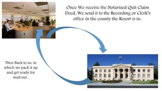 Once We receive the Notarized Quit Claim
Deed, We send it to the Recording or Clerk’s
office in the county the Resort is in..
Then Back to us, in
which we pack it up
and get ready for
mail out..
 