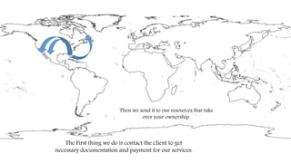 The First thing we do is contact the client to get
necessary documentation and payment for our services.
Then we send it to our resources that take
over your ownership.
 