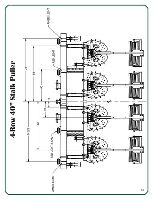 10
4-Row40”StalkPuller
8
CL
20
60
40
69
78
745/8
AMBERLIGHT
REDLIGHTAMBERLIGHTREDLIGHT&SMV
 