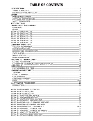 INTRODUCTION...................................................................................................................................................1
TO THE PURCHASER.......................................................................................................................................1
PRE-OPERATIONAL CHECKLIST ................................................................................................................2
SAFETY.....................................................................................................................................................................3
SYMBOL INFORMATION................................................................................................................................3
CUSTOMER RESPONSIBILITY......................................................................................................................4
SAFETY PROCEDURES................................................................................................................................4-5
SPECIFICATIONS .................................................................................................................................................6
DEALER UNPACKING & SETUP.....................................................................................................................7
UNPACKING ........................................................................................................................................................7
SETUP....................................................................................................................................................................7
4-ROW 36” STALK PULLER...............................................................................................................................8
4-ROW 38” STALK PULLER...............................................................................................................................9
4-ROW 40” STALK PULLER.............................................................................................................................10
6-ROW 36” STALK PULLER.............................................................................................................................11
6-ROW 38” STALK PULLER.............................................................................................................................12
6-ROW 40” STALK PULLER.............................................................................................................................13
CUSTOMER OPERATION...............................................................................................................................14
TRACTOR PREPARATION............................................................................................................................14
FRONT END WEIGHTS..................................................................................................................................14
HORSE POWER REQUIREMENTS.............................................................................................................14
SWAY BLOCKS..................................................................................................................................................14
WHEEL SPACING.............................................................................................................................................14
DRAWBAR POSITION....................................................................................................................................14
HITCHING TO THE IMPLEMENT...............................................................................................................15
CAT III 3-POINT HITCH ................................................................................................................................15
CAT III QUICK COUPLER/NARROW QUICK COUPLER.....................................................................16
IN THE FIELD......................................................................................................................................................17
PREPARING FOR THE FIELD......................................................................................................................17
LEVELING & ADJUSTMENTS .......................................................................................................................17
TOP LINK............................................................................................................................................................17
PARALLEL LINKAGE......................................................................................................................................18
GAUGE WHEELS..............................................................................................................................................18
RIGID DISC STOP BOLT ................................................................................................................................19
DISCS.............................................................................................................................................................19-20
MAINTENANCE PROCEDURES ...................................................................................................................20
LUBRICATION ..................................................................................................................................................20
4-ROW & 6-ROW MAST, 7x7 CENTER ........................................................................................................23
4-ROW RIGID TOOLBAR, 168”.......................................................................................................................23
6-ROW RIGID TOOLBAR, 240”.......................................................................................................................24
4-ROW & 6-ROW TOOLBAR, 72” 4x4..........................................................................................................24
4-ROW & 6-ROW JACKSTAND, 7X7..............................................................................................................25
4-ROW & 6-ROW LIGHT ASSEMBLY, 7X7..................................................................................................26
4-ROW & 6-ROW PARALLEL LINKAGE ASSEMBLY...............................................................................27
4-ROW & 6-ROW GAUGE WHEEL ASSEMBLY .........................................................................................28
4-ROW & 6-ROW DISC PULLER ASSEMBLY ......................................................................................29-30
4-ROW & 6-ROW DISC ASSEMBLY, HUB....................................................................................................31
4-ROW & 6-ROW DISC ASSEMBLY, 28” PADDLE ...................................................................................32
4-ROW & 6-ROW ARM, CRUMBLER.............................................................................................................33
4-ROW & 6-ROW CRUMBLER ASSEMBLY.................................................................................................34
TABLE OF CONTENTS
 
