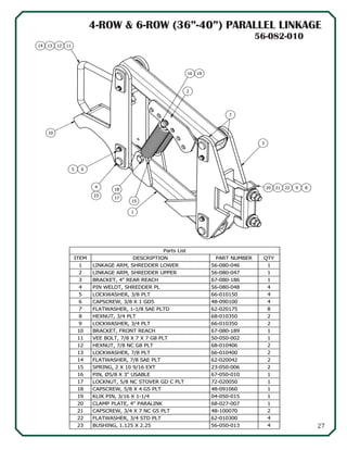 27
4-ROW & 6-ROW (36”-40”) PARALLEL LINKAGE
56-082-010
Parts List
QTYPART NUMBERDESCRIPTIONITEM
156-080-046LINKAGE ARM, SHREDDER LOWER1
156-080-047LINKAGE ARM, SHREDDER UPPER2
167-080-186BRACKET, 4" REAR REACH3
456-080-048PIN WELDT, SHREDDER PL4
466-010150LOCKWASHER, 3/8 PLT5
448-090100CAPSCREW, 3/8 X 1 GD56
862-020175FLATWASHER, 1-1/8 SAE PLTD7
268-010350HEXNUT, 3/4 PLT8
266-010350LOCKWASHER, 3/4 PLT9
167-080-189BRACKET, FRONT REACH10
150-050-002VEE BOLT, 7/8 X 7 X 7 G8 PLT11
268-010406HEXNUT, 7/8 NC G8 PLT12
266-010400LOCKWASHER, 7/8 PLT13
262-020042FLATWASHER, 7/8 SAE PLT14
223-050-006SPRING, 2 X 10 9/16 EXT15
167-050-010PIN, Ø5/8 X 3" USABLE16
172-020050LOCKNUT, 5/8 NC STOVER GD C PLT17
148-091060CAPSCREW, 5/8 X 4 G5 PLT18
104-050-015KLIK PIN, 3/16 X 1-1/419
168-027-007CLAMP PLATE, 4" PARALINK20
248-100070CAPSCREW, 3/4 X 7 NC G5 PLT21
462-010300FLATWASHER, 3/4 STD PLT22
456-050-013BUSHING, 1.125 X 2.2523
20 21 22 9 8
16 19
18
17
15
11121314
10
2
7
3
4
23
65
1
56-082-010
 