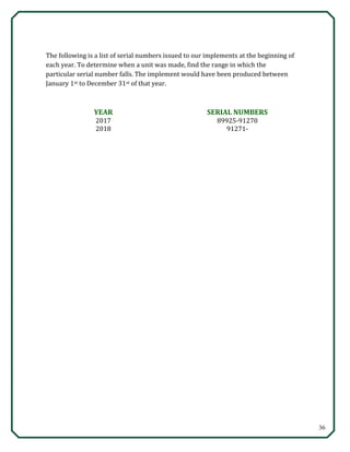36
The following is a list of serial numbers issued to our implements at the beginning of
each year. To determine when a unit was made, find the range in which the
particular serial number falls. The implement would have been produced between
January 1st to December 31st of that year.
YEAR
2017
2018
SERIAL NUMBERS
89925-91270
91271-
 
