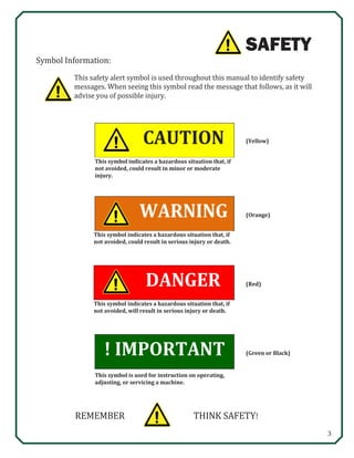 3
DANGER
WARNING
CAUTION
! IMPORTANT
!
SAFETY
Symbol Information:
This safety alert symbol is used throughout this manual to identify safety
messages. When seeing this symbol read the message that follows, as it will
advise you of possible injury.
This symbol indicates a hazardous situation that, if
not avoided, could result in minor or moderate
injury.
This symbol indicates a hazardous situation that, if
not avoided, could result in serious injury or death.
This symbol indicates a hazardous situation that, if
not avoided, will result in serious injury or death.
This symbol is used for instruction on operating,
adjusting, or servicing a machine.
(Yellow)
(Orange)
(Red)
(Green or Black)
THINK SAFETY!REMEMBER
 