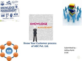 www.slideproject.com 11
Know Your Customer process
of ABC Pvt. Ltd.
Submitted by -
Aditya Karki
D-04
 