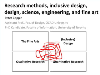 Research methods, inclusive design,
Introduction
  Background

  design, science, engineering, and fine art
      Problem
      “Hunch”
 MyPeter Coppin
     Research
     Methods
    Assistant Prof., Fac. of Design, OCAD University
        Design
       Science
    PhD Candidate, Faculty of Information, University
     Inclusion
                                                        of Toronto
           Art
   Discussion
                                             (Inclusive)
               The Fine Arts
                                               Design




           Qualitative Research        Quantitative Research
 