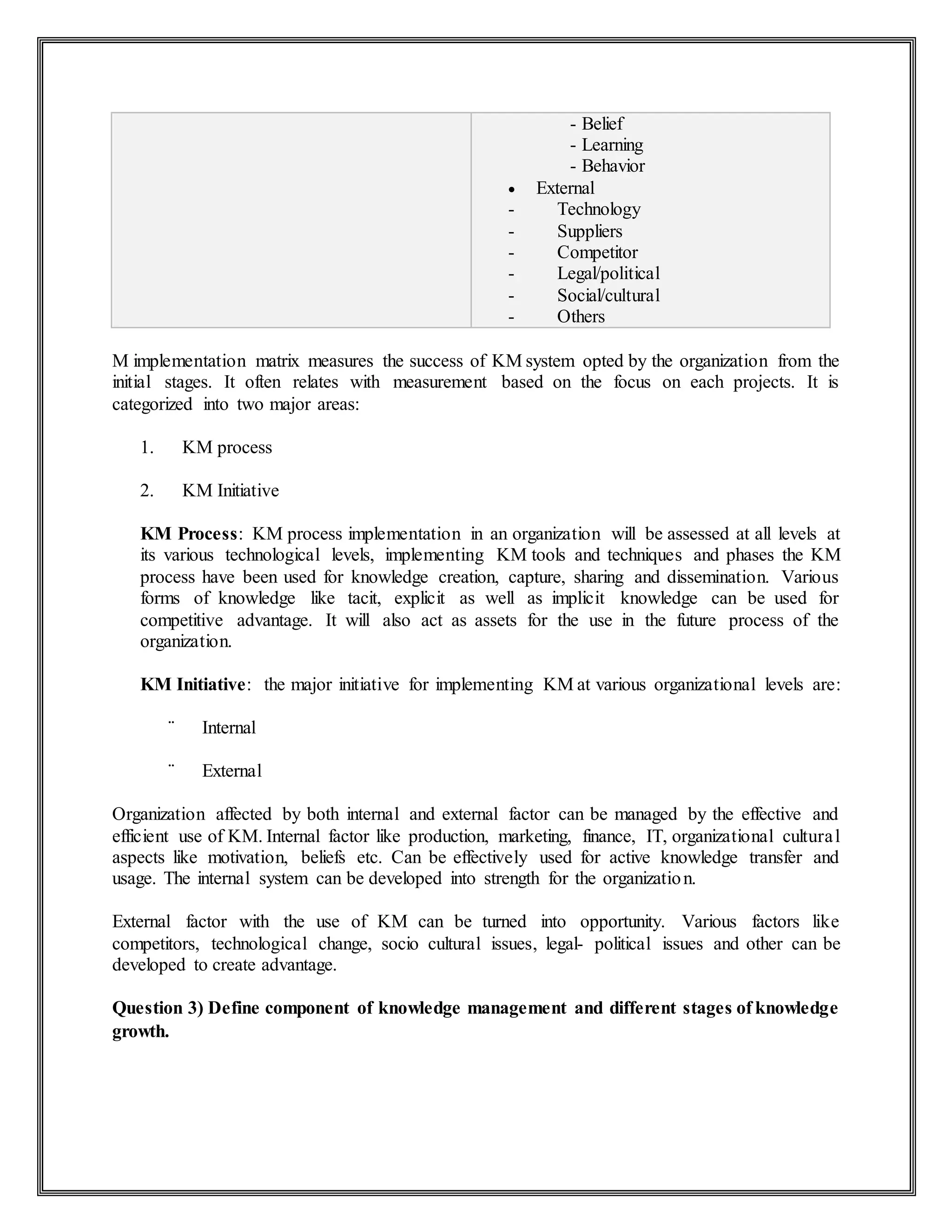- Belief
- Learning
- Behavior
 External
- Technology
- Suppliers
- Competitor
- Legal/political
- Social/cultural
- Others
M implementation matrix measures the success of KM system opted by the organization from the
initial stages. It often relates with measurement based on the focus on each projects. It is
categorized into two major areas:
1. KM process
2. KM Initiative
KM Process: KM process implementation in an organization will be assessed at all levels at
its various technological levels, implementing KM tools and techniques and phases the KM
process have been used for knowledge creation, capture, sharing and dissemination. Various
forms of knowledge like tacit, explicit as well as implicit knowledge can be used for
competitive advantage. It will also act as assets for the use in the future process of the
organization.
KM Initiative: the major initiative for implementing KM at various organizational levels are:
¨ Internal
¨ External
Organization affected by both internal and external factor can be managed by the effective and
efficient use of KM. Internal factor like production, marketing, finance, IT, organizational cultural
aspects like motivation, beliefs etc. Can be effectively used for active knowledge transfer and
usage. The internal system can be developed into strength for the organization.
External factor with the use of KM can be turned into opportunity. Various factors like
competitors, technological change, socio cultural issues, legal- political issues and other can be
developed to create advantage.
Question 3) Define component of knowledge management and different stages of knowledge
growth.
 