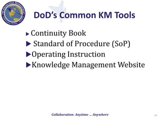 Knowledge Management in the Department of Defense