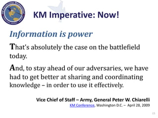 Knowledge Management in the Department of Defense