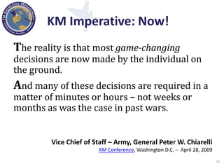 Knowledge Management in the Department of Defense