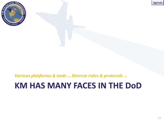 Knowledge Management in the Department of Defense