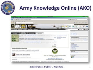 Knowledge Management in the Department of Defense