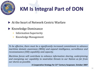 Knowledge Management in the Department of Defense