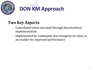 Knowledge Management in the Department of Defense