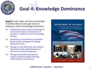 Knowledge Management in the Department of Defense
