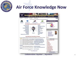 Knowledge Management in the Department of Defense