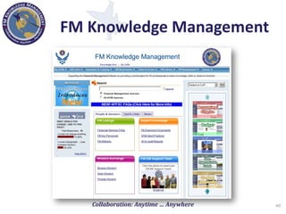 Knowledge Management in the Department of Defense