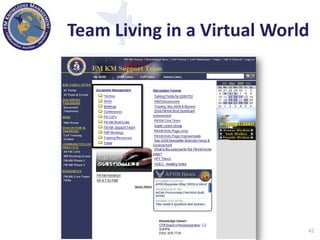 Knowledge Management in the Department of Defense