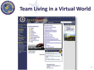 Knowledge Management in the Department of Defense