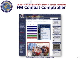 Knowledge Management in the Department of Defense