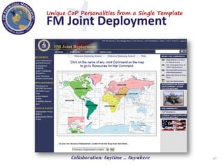 Knowledge Management in the Department of Defense