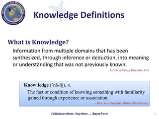 Knowledge Management in the Department of Defense