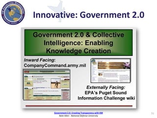 Knowledge Management in the Department of Defense