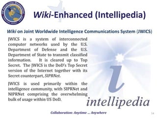 Knowledge Management in the Department of Defense