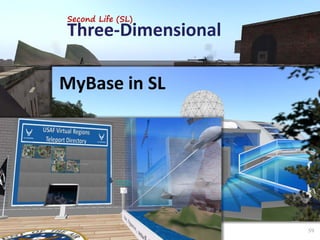 Knowledge Management in the Department of Defense