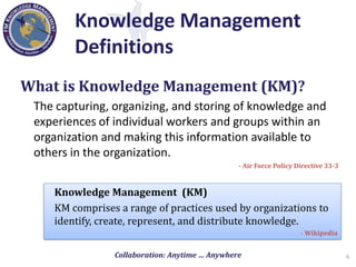 Knowledge Management in the Department of Defense