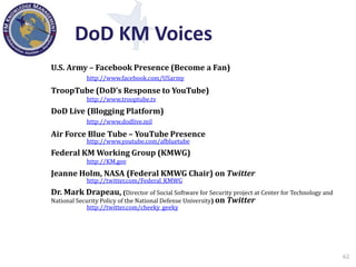 Knowledge Management in the Department of Defense