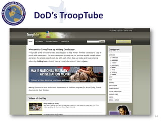 Knowledge Management in the Department of Defense