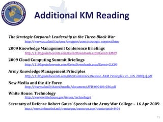 Knowledge Management in the Department of Defense