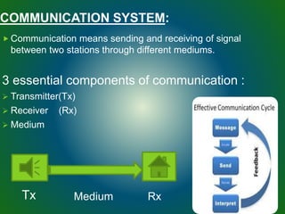 COMMUNICATION SYSTEM:
 Communication means sending and receiving of signal
between two stations through different mediums.
3 essential components of communication :
 Transmitter(Tx)
 Receiver (Rx)
 Medium
Tx Medium Rx
 