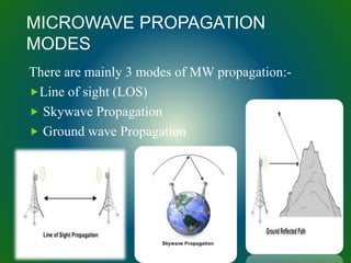 MICROWAVE PROPAGATION
MODES
There are mainly 3 modes of MW propagation:-
Line of sight (LOS)
 Skywave Propagation
 Ground wave Propagation
 