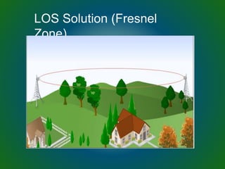 LOS Solution (Fresnel
Zone)
 