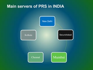 Main servers of PRS in INDIA
New Delhi
Secundrabad
MumbaiChennai
Kolkata
 