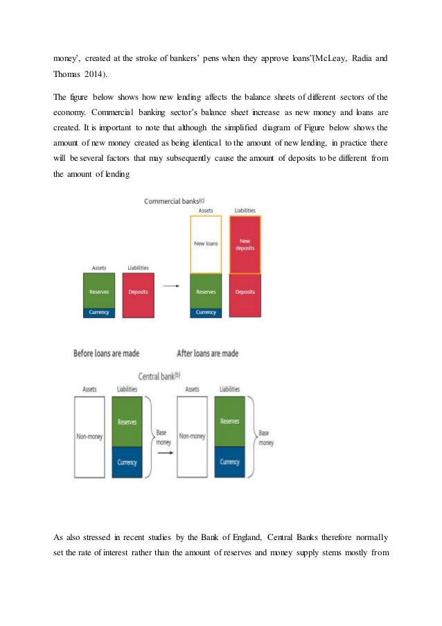 Traditional Vs Modern Money Crea!   tion - 9 money created