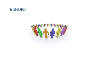 RUNDEN
 