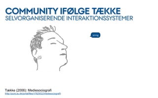 COMMUNITY IFØLGE TÆKKE
SELVORGANISERENDE INTERAKTIONSSYSTEMER

                                                            ytring




Tække (2006): Mediesociografi
(http://pure.au.dk/portal/files/17825022/mediesociografi)
 