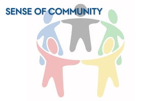 SENSE OF COMMUNITY
 