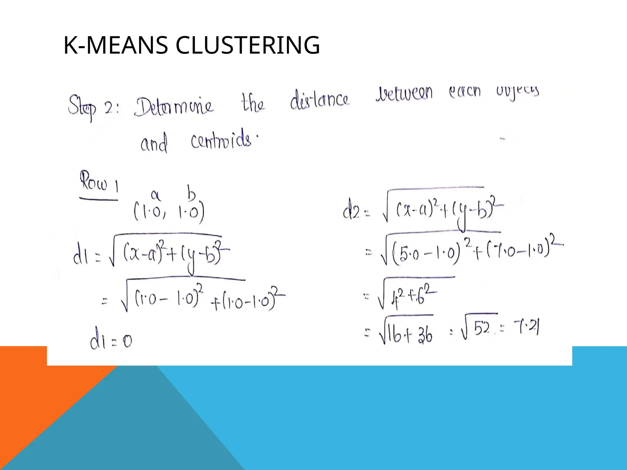 K-MEANS CLUSTERING
 