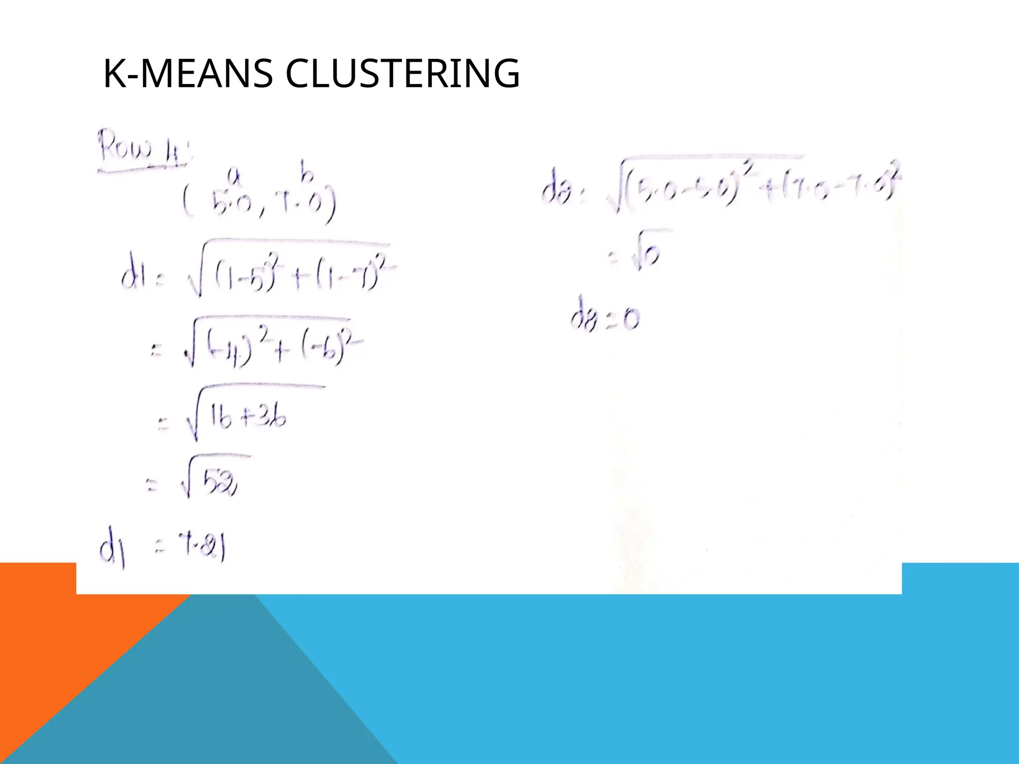 K-MEANS CLUSTERING
 