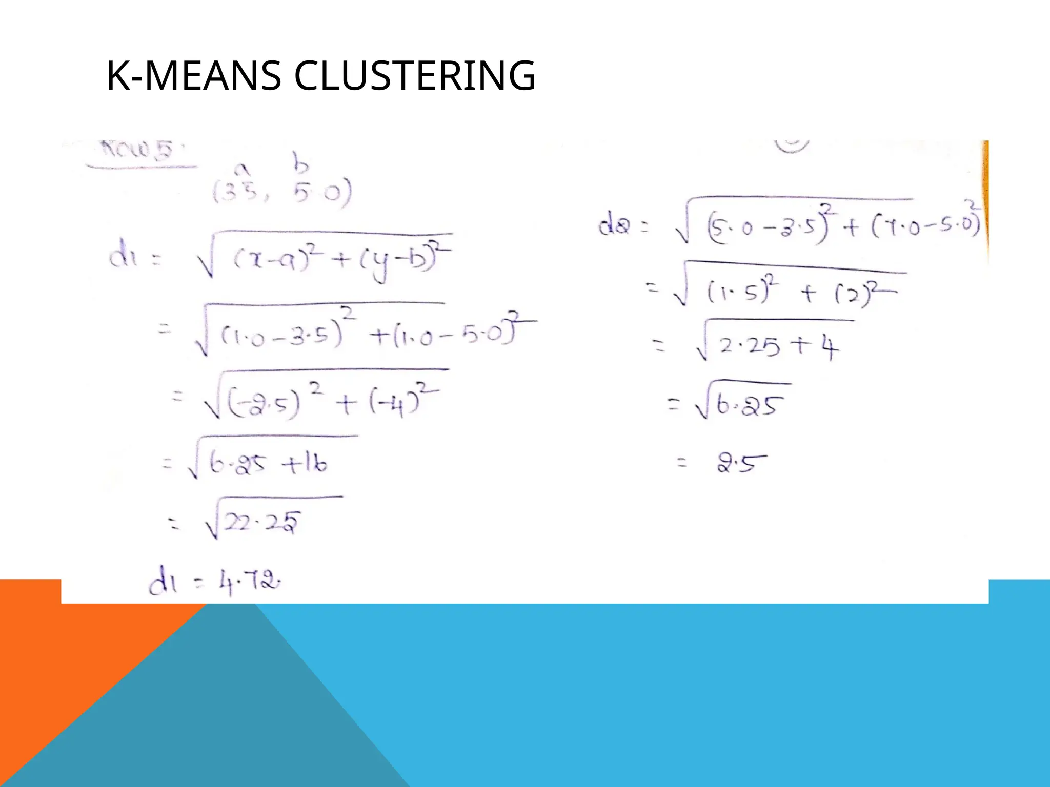 K-MEANS CLUSTERING
 
