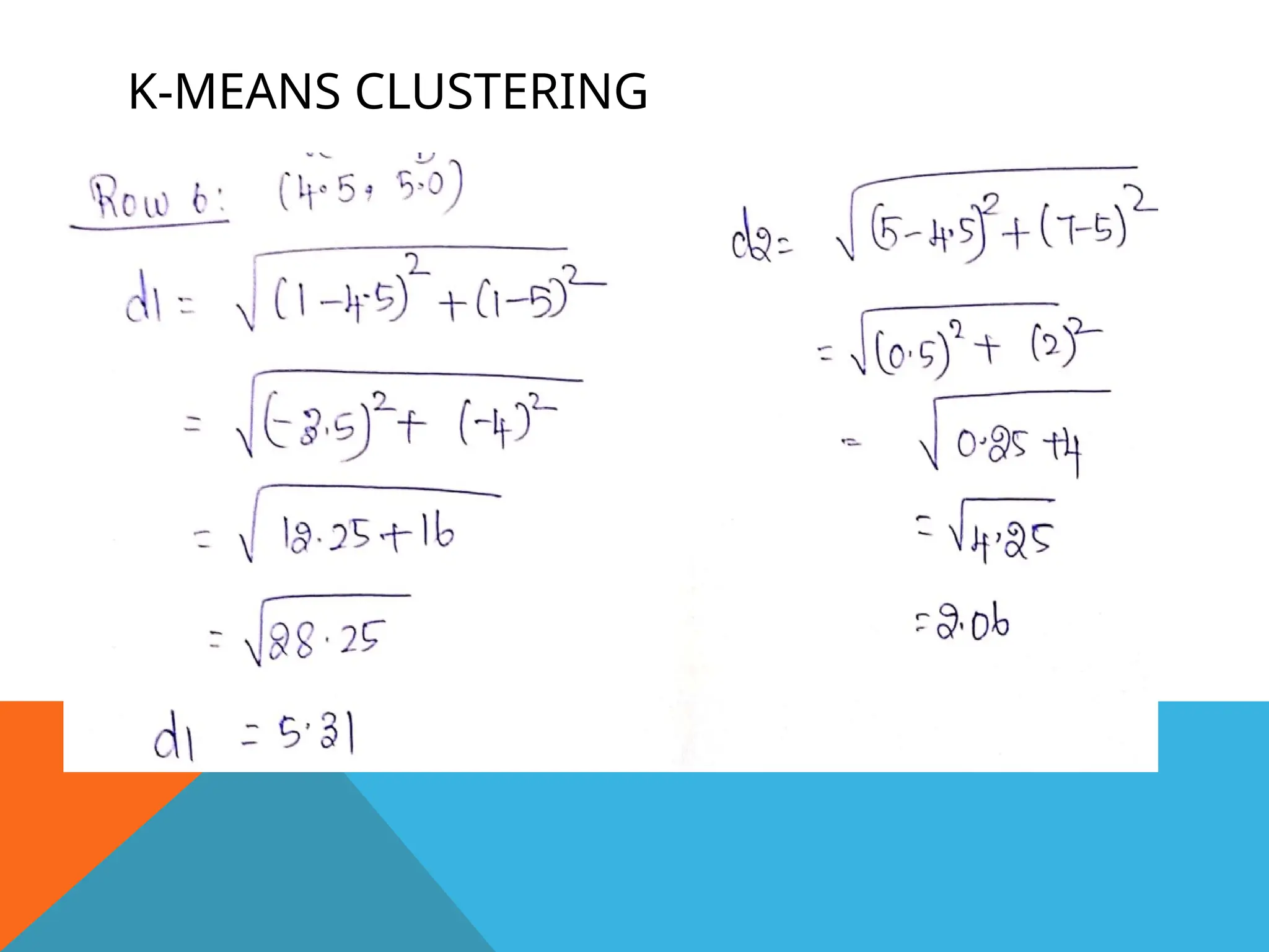K-MEANS CLUSTERING
 