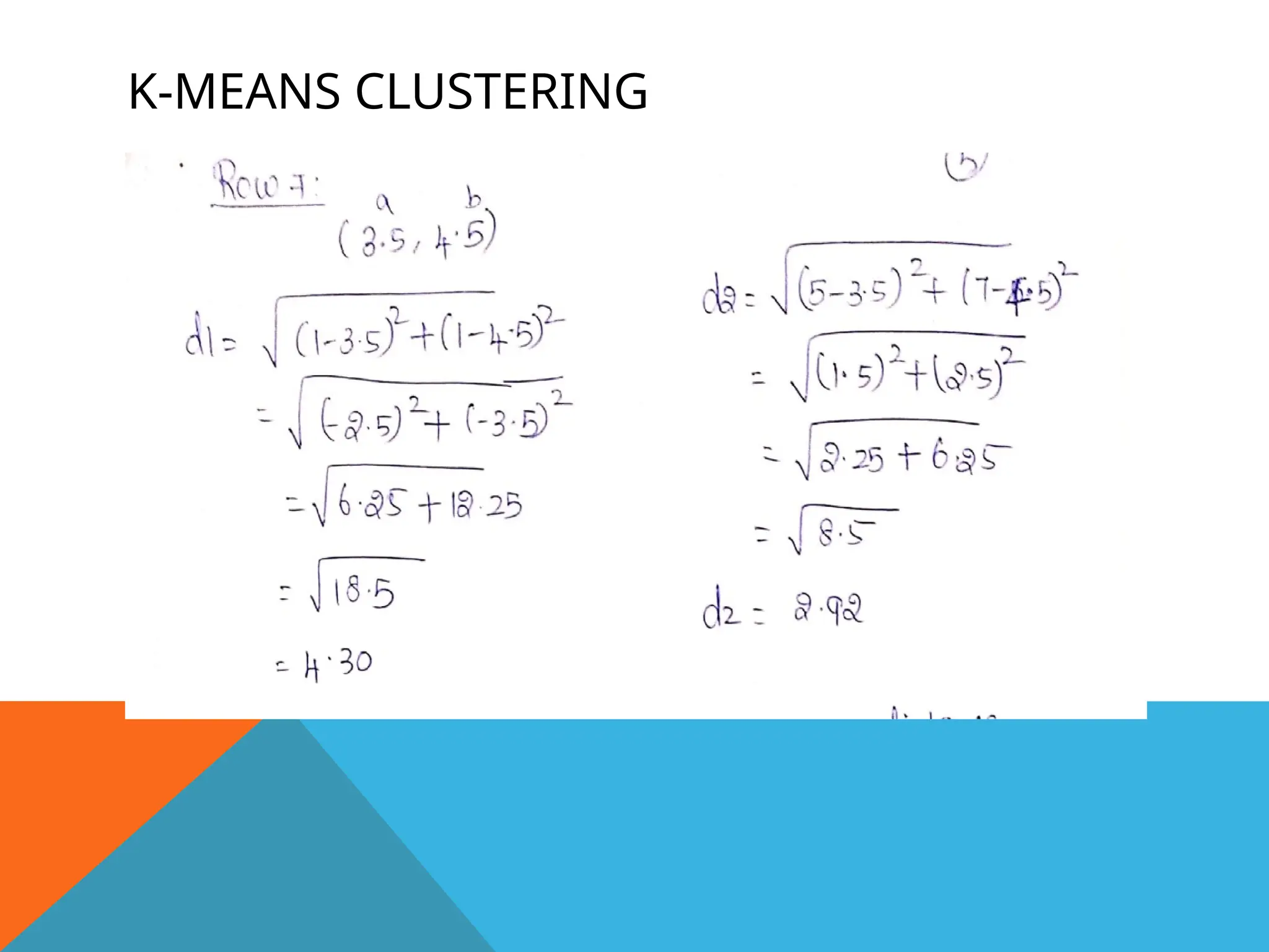 K-MEANS CLUSTERING
 