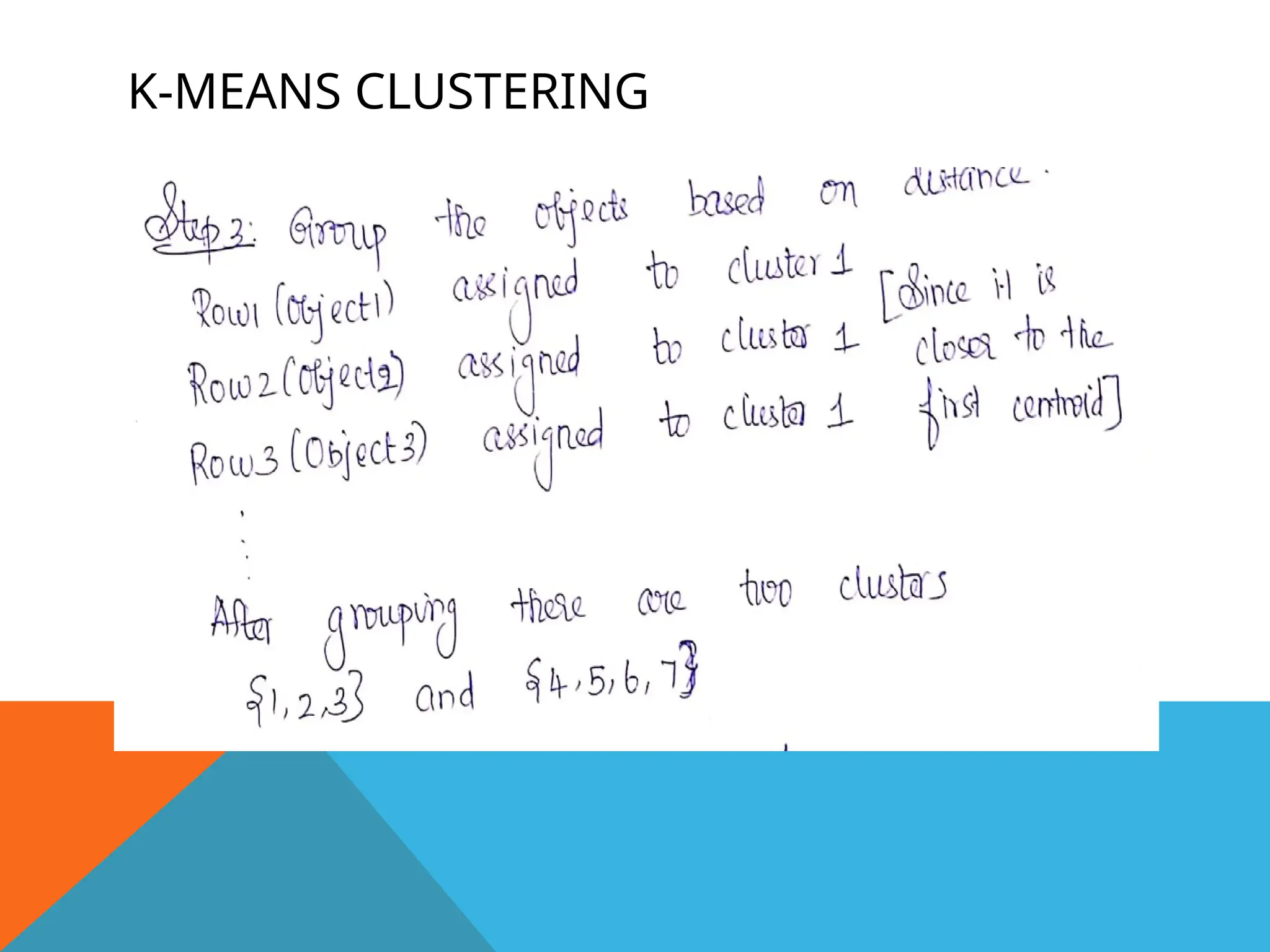 K-MEANS CLUSTERING
 