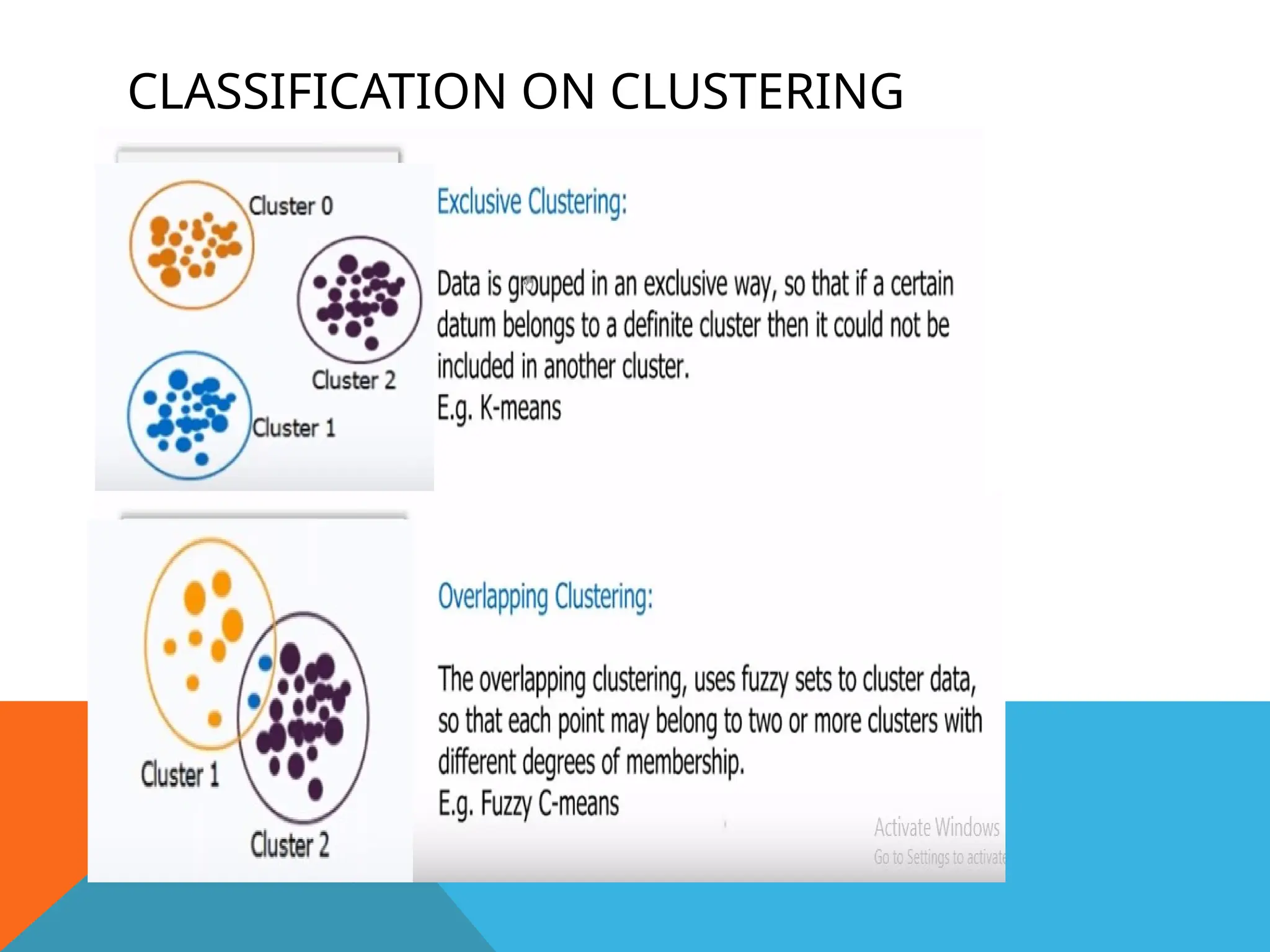CLASSIFICATION ON CLUSTERING
 